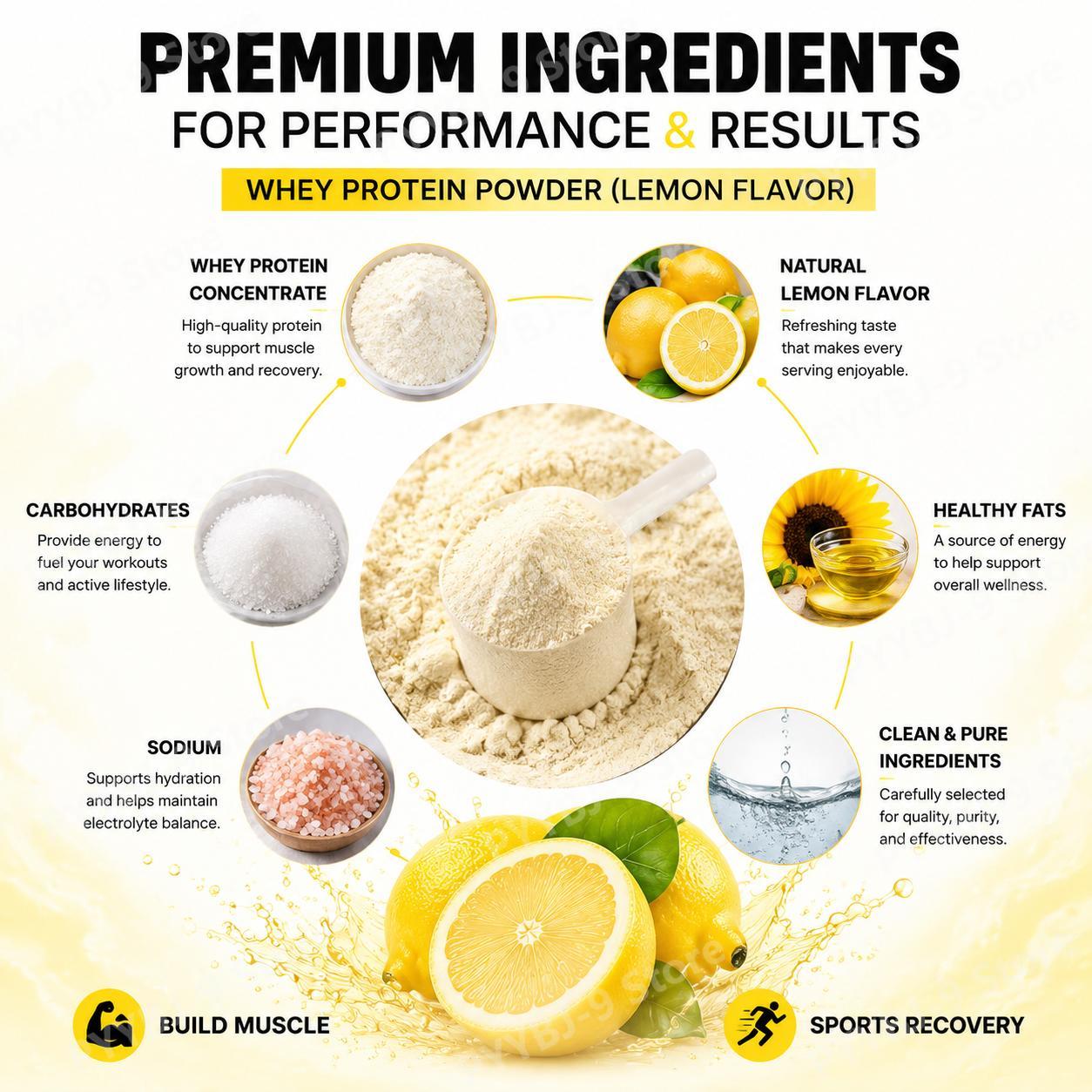 NurtureNova Whey Protein Powde - Fitness Nutrition Protein review and price
